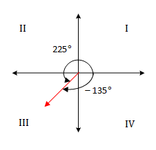 quadrant-angle225