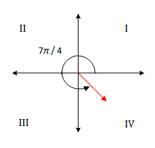 quadrant-angle315
