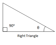 rignt-triangle