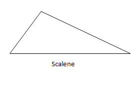 Scalene