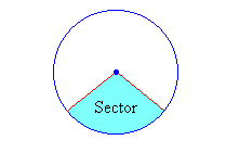 sector