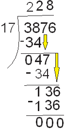 division of numbers