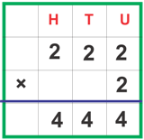 Multiplication without carrying over