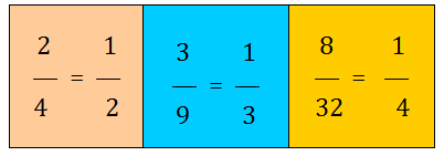 Fraction-to-lowest-term