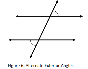 Geometry Angle Pair