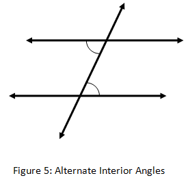 Geometry Angle Pair